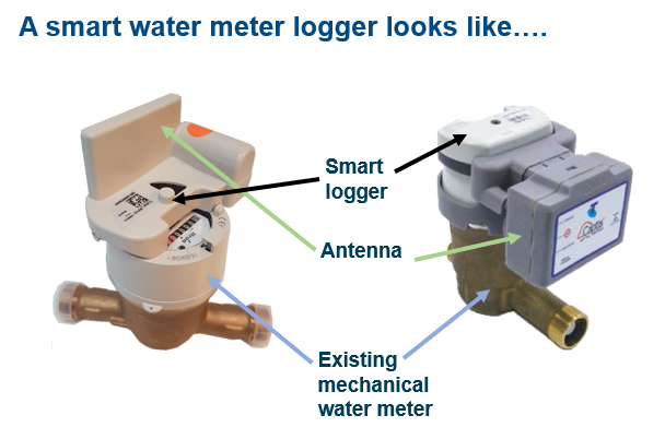 Digital Logger Smart Meter