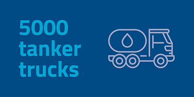 We treat more than 5,000 tanker trucks worth of poo (and other things) every day
