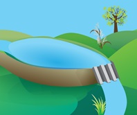 Urban Water Cycle dam diagram Diagram of a dam