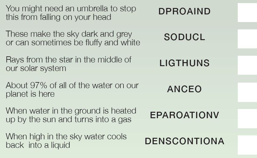 Water Cycle Switcheroo - Activity Zone