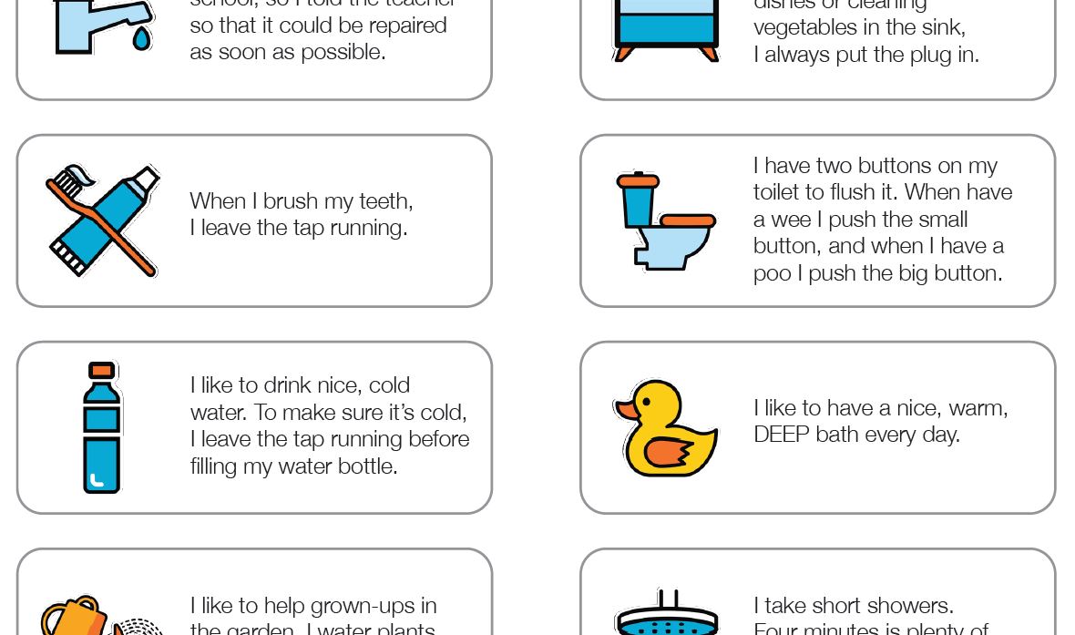 Are You a Water Saver - Activity Zone