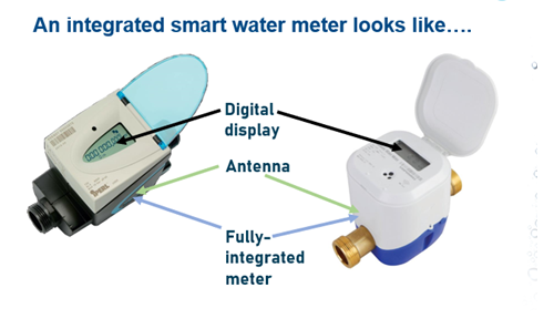 Smart Meter Network