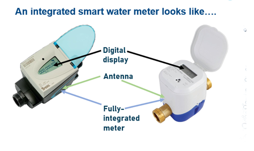 Integrated Smart Meter