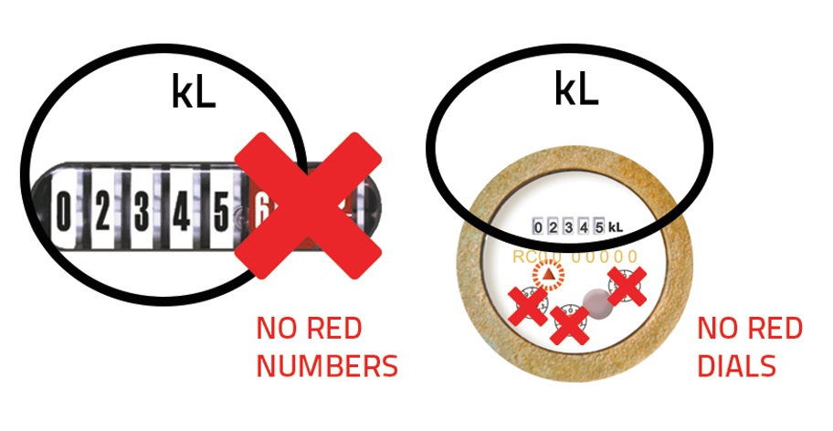 Meter Reading Faqs