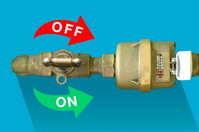 Image of water meter show how to turn stop tap lever handle on and off